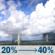 Sunday: A chance of showers and thunderstorms. Mostly sunny, with a high near 89. West wind 2 to 6 mph. Chance of precipitation is 40%. New rainfall amounts less than a tenth of an inch possible. Sunday: Chance Showers And Thunderstorms